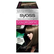 syoss - Colorgenic Milky Hair Color M02 Matt Ash 1 Set