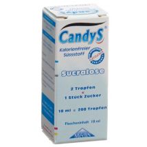 Candys Zuckerersatz