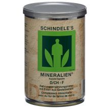 Schindele's Mineralien Kapsel