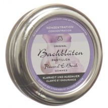 LEMON PHARMA Dr Bach gommes concentration