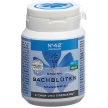 LEMON PHARMA Dr Bach Kaugummi Selbstvertrauen