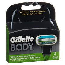 Gillette Body Systermklingen