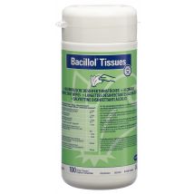 Bacillol Tissues Flächendesinfektion