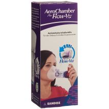 AeroChamber PLUS Flow-Vu kleine Maske violett