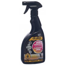 CSI Urine Mensch + Tier