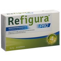 Refigura PRO Kapsel