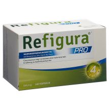 Refigura PRO Kapsel