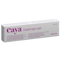 Caya Diaphragma Gel