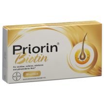 Priorin Biotin Kapsel
