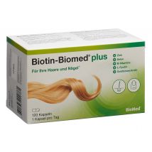 Biotin-Biomed plus Kapsel