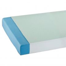 Suprima Mehrfach Bettauflage 80x180cm mit Seitenteilen