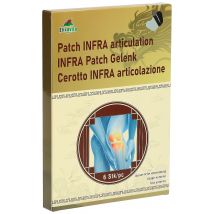 Elixavita Patch INFRA articulation