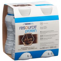resource Protein Schokolade