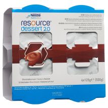 resource Dessert 2.0 Schokolade
