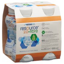 resource 2.0 Fibre Neutral