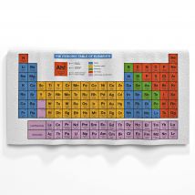 getDigital Periodensystem Badehandtuch - Großes Strandhandtuch für Nerds und Chemie Geeks mit aufgedrucktem Periodensystem der Elemente - 140 x 70 cm, 100% Baumwolle, geprüft nach Öko-Tex Standard 100