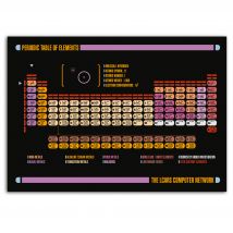 LCARS Periodensystem-Poster