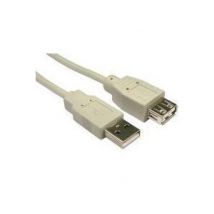 USB 2.0 Extension Cable  - 0.5m