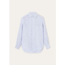 Loro Piana - Andre' Shirt Solaire Summer Stripe, Man, Blue Still Water Stripe, Size: S