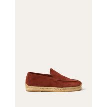 Loro Piana - Summer Seaside Walk Silky Suede, Damen, Glazed Rust, Größe: 40