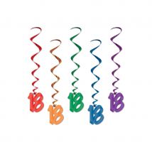 Suspensions âge pour anniversaire (18 ans)
