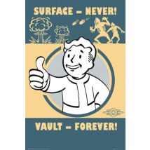 Poster Fallout Vault Forever