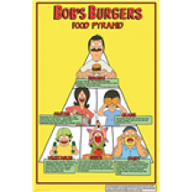 Poster Bob's Burgers 254121