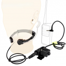 Tactical Headset for Yaesu VX-3R FT-60R FT1DR Talkie Microphone Heavy Duty U94 PTT Neck Throat Mic Earpiece Radio Nato