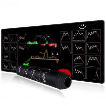 EXCO Stock Market Mouse Pad Large Genius Trader Mousepad Candlestick Chart Investor Office Desk Mat Stitched Edge Non-Slip Base