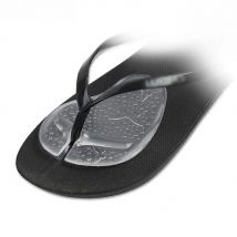 1Pairs Soft Flip Flop Gel Cushions Pad Toe Protectors for Thong Sandal Inserts Guards Insoles Shoes Grip Pads Metatarsal Pad