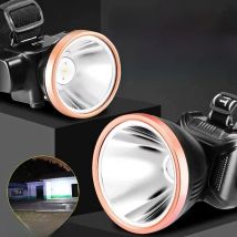USB Rechargeable Headlamp LED Headlight 18650 Head Flashlight High Power Mini Head Lamp Light For Working and Fishing