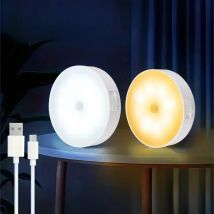 HPH Motion Sensor LED Night Light USB Rechargeable For Kitchen Cabinet Wardrobe Lamp Staircase Wireless LED Closet Light