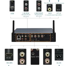A80 60W*2 ESS9023 WiFi and Bluetooth HiFi Stereo Class D Digital Multi-Room Amplifier with Tidal Airplay Equalizer Free Apps