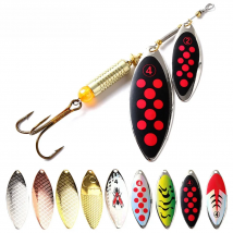 FTK Fishing Lure Long Cast Double Spinner Bait 1pcs 20g 1#hook Fishing Tackle Artificial Hard Slice Metal Lures for Pike Fishing