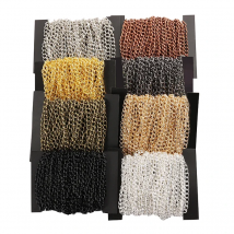 2meters 2.5/3.5/4.5mm Gold Link Necklace Chains 7 Colors Bulk Jewelry Chains Wholesale For Diy Jewelry Making Findings Supplies