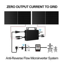 1200 W Anti-Rückfluss-Mikro-Wechselrichter Mini DIY für Ihr Zuhause Solarstrom Ausgangsspannung 230 V Grid-Tie-Mikro-Wechselrichter