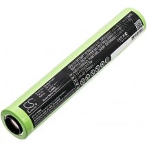 Streamlight  75175  75375  Battery For   Streamlight Except UltraStinger PolyStinger LED HAZ-LO Stinger Stinger HP Stinger XT S