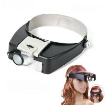 Tungfull Glasses Loupe Wearing Style With Led Light Magnifier Magnifying Glasses Loupe Glasses
