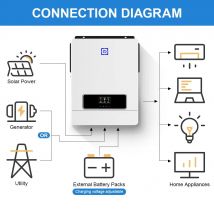 Daxtromn Solare inverter ibrido 10.2KW 2mppt 6.2KW 6.5KVA 48vDC 4.2KW On/Off Grid 3.5kW 3.2KVA 24VDC 1KW 12VDC inverter domestico