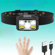 Headlamp Flashlight Most Powerful LED Rechargeable Headlight with 8modes Motion Sensor Waterproof Head Lamp lantern for outdoors