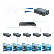 150M HDMI IP Extender Via RJ45 Ethernet Network Cat5e Cat 6 7 Cable Via Switch 1 Transmitter To Multi Receiver for PS4 Laptop TV