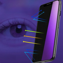 3Pcs Anti Blue Light screen protector For iPhone 11 12 13 14 15 Pro Max 6S 7 8 Plus XS XR XS Max SE2022 Eyes Care Tempered Glass
