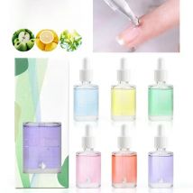 CANNI15ml Cuticle Oil Cuticle Softener New Arrival 6 Flavor Nail Nourish Care Pure Natural Manicure Cuticle Deep Moisturize Oil