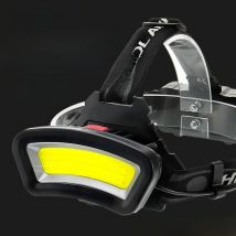 Powerful COB Headlamp for Hunting Super Bright Night Fishing Camping Lantern Headlight Rechargeable Lamp Lights Red White Light