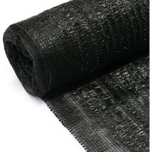 Mallas ocultación jardín , Malla Tipo Ratcher sombreo, ocultación al 70%, Malla jardín Negra, Varias Medidas y color