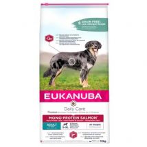 Eukanuba Adult Daily Care Monoproteico Salmón Fresco 2,3 Kg