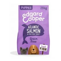 Edgard & Cooper Puppy Grain Free Salmón Fresco Y Pavo De Corral 7 Kg
