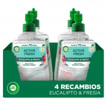 Air Wick Active Fresh Spray Automatico Sin Aerosol - Ambientador para casa con aroma a Eucalipto - 4