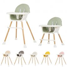 Chipolino Trona infantil 2 en 1 RIO de Chipolino