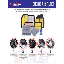 Engine Air Filter for 2012-2017 Hyundai Accent/Veloster/2012-2017 Kia Rio/2012-2019 Kia Soul 1.6 2.0L 28113-1R100